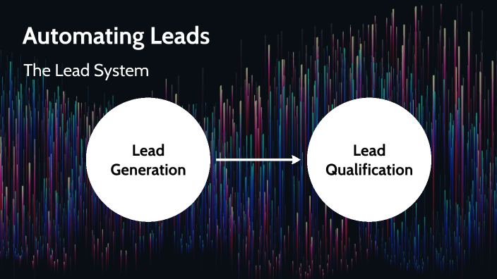 The Lead System by Ethan Rotstein on Prezi