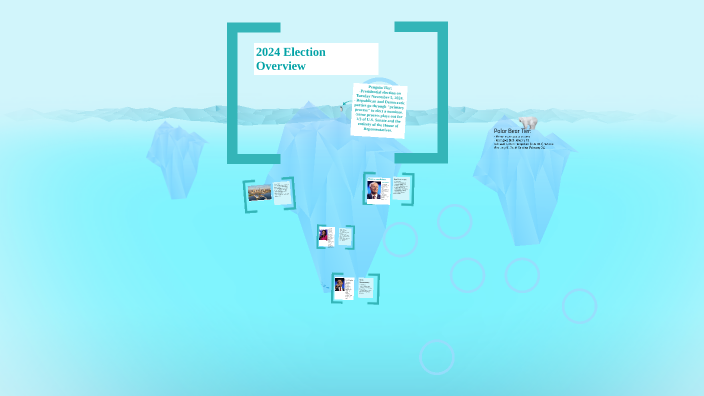 2024 Election Overview By Eric Wallace On Prezi   Y4fh76ygcta5rdau374754c7kx6jc3sachvcdoaizecfr3dnitcq 3 0 