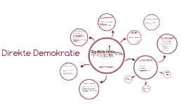 Direkte Demokratie By Cennet Do