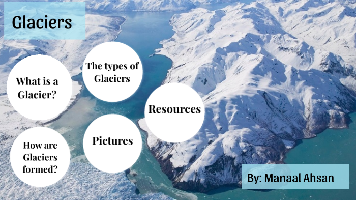 Types of glaciers 