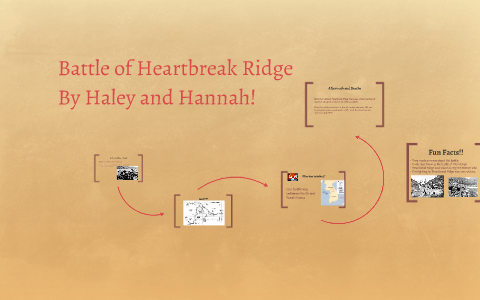 Battle of Heartbreak Ridge by Haley Brown on Prezi