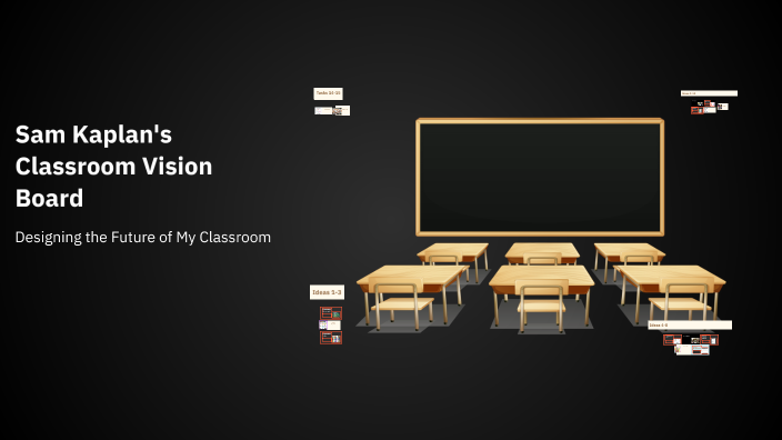 Sam Kaplan's Classroom Vision Board by Sam Kaplan on Prezi