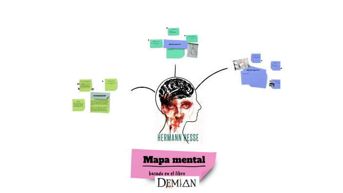 Mapa mental by Brandon LLamas on Prezi