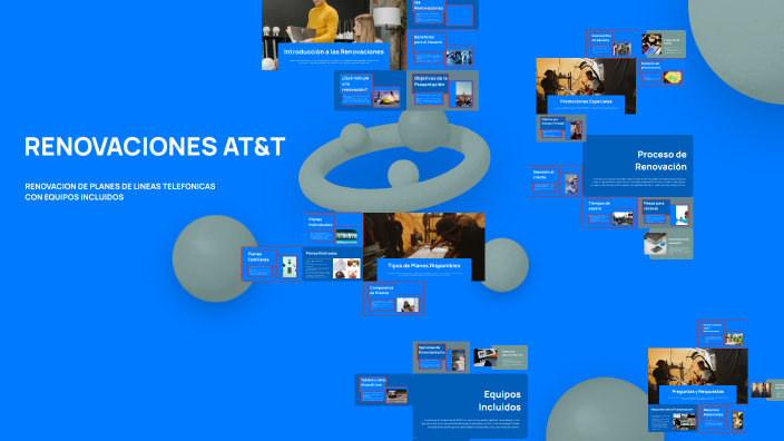RENOVACIONES AT&T by JAZMIN GONZALEZ on Prezi