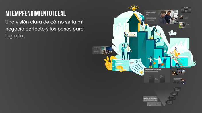 Mi emprendimiento ideal by Emily Rosse Cordova Grandez on Prezi