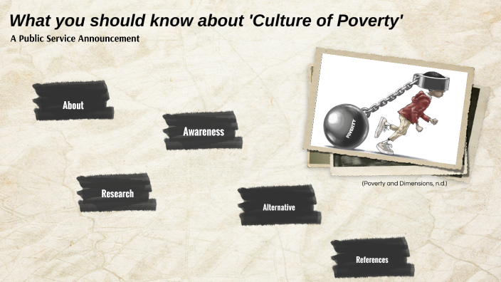 what is the culture of poverty thesis quizlet