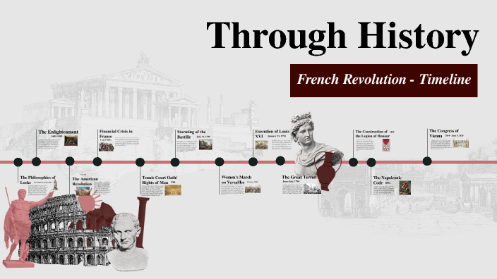 French Revolution - Timeline by Slade Davis on Prezi
