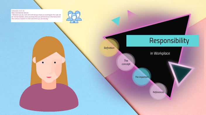 Responsibility by Pritsana Praisathitsawat on Prezi