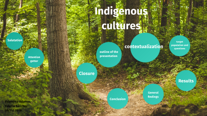 Indigenous Cultures by Valeria Sánchez on Prezi