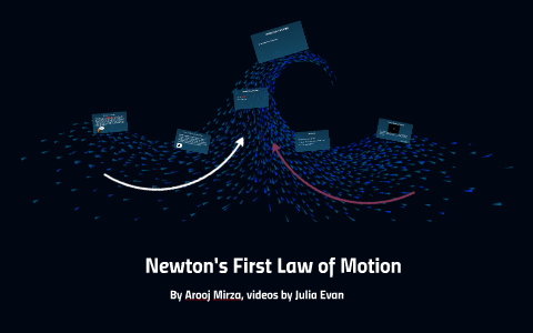 Newton's First Law of Motion by Arooj Mirza