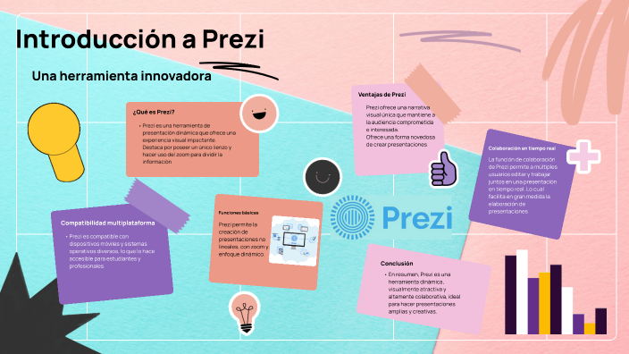 Introducción a Prezi by Juan Andres Duarte Quinones on Prezi