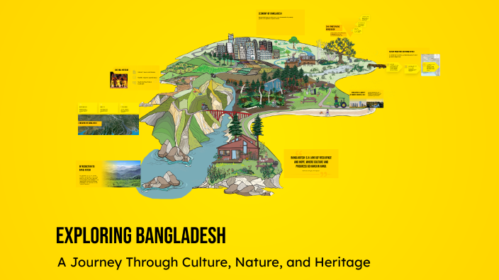 Exploring Bangladesh by Bismi Samia · s on Prezi
