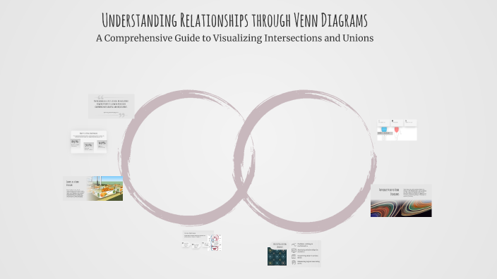 Understanding Relationships through Venn Diagrams by Sophia Rangel ...