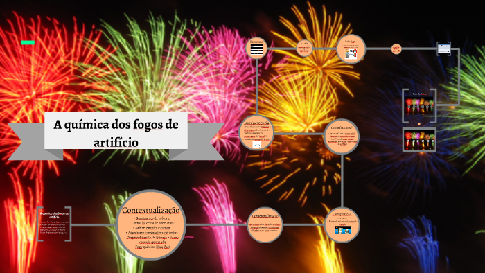 Química presente nos fogos de artifício - Brasil Escola