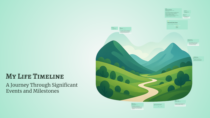 My Life Timeline by nensi patel on Prezi