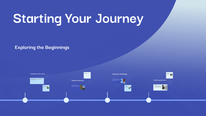 Getting Started with Software Development by Наталия Кармадонова on Prezi