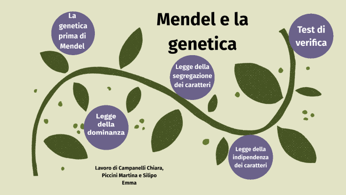 Mendel e la genetica by Chiara Campanelli