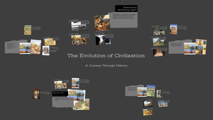 The Evolution of Civilization by nurbek nurbek on Prezi
