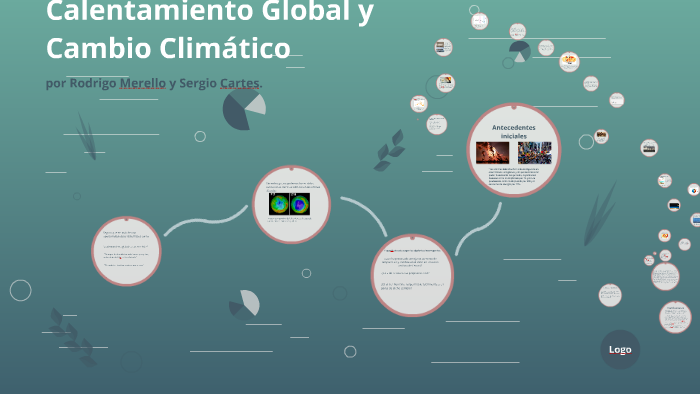 Calentamiento global y cambio climático by Pablo Cartes Urrutia on Prezi