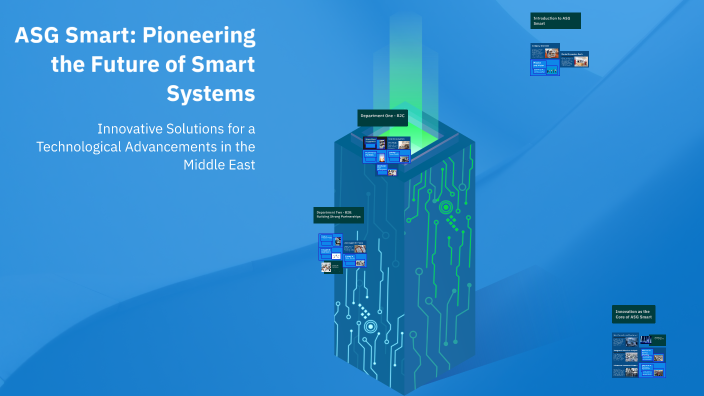 ASG Smart: Pioneering the Future of Smart Systems by abdulrahman sabri ...