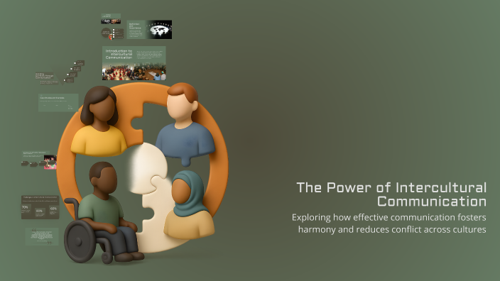 The Power of Intercultural Communication by Sisne Campus on Prezi