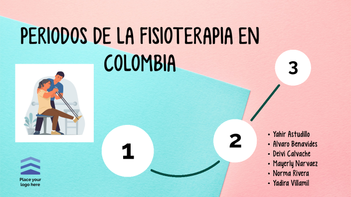 PERIODOS DE LA FISIOTERAPIA EN COLOMBIA by MAYERLY NARVAEZ on Prezi