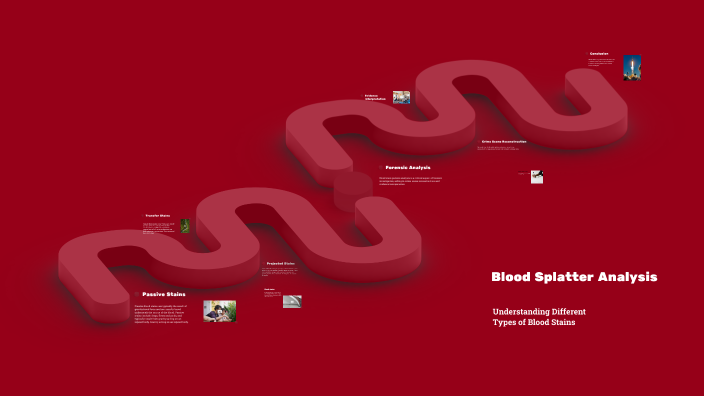 Blood Splatter Analysis by Roman Cariaga on Prezi
