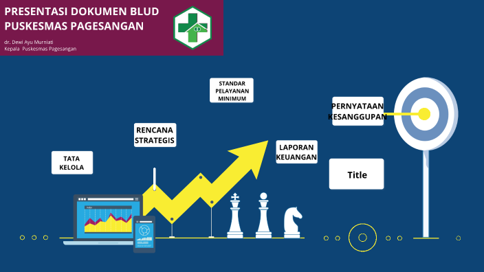 Presentasi Blud Puskesmas Pagesangan By Suci Haryati On Prezi 8110