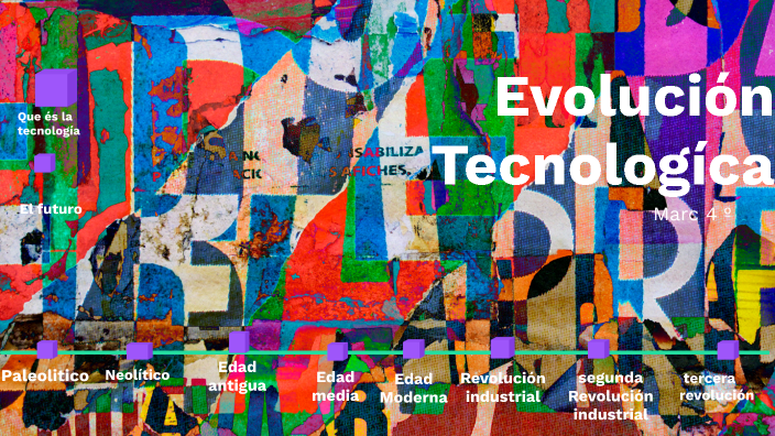 Evolución Tecnología by MARC ALGARRA CASARES on Prezi