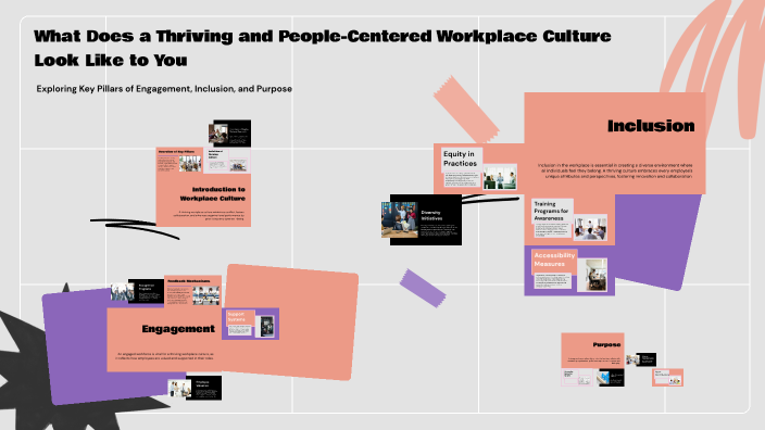 What Does a Thriving and People-Centered Workplace Culture Look Like to ...