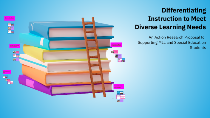 Differentiating Instruction to Meet Diverse Learning Needs by Julia ...