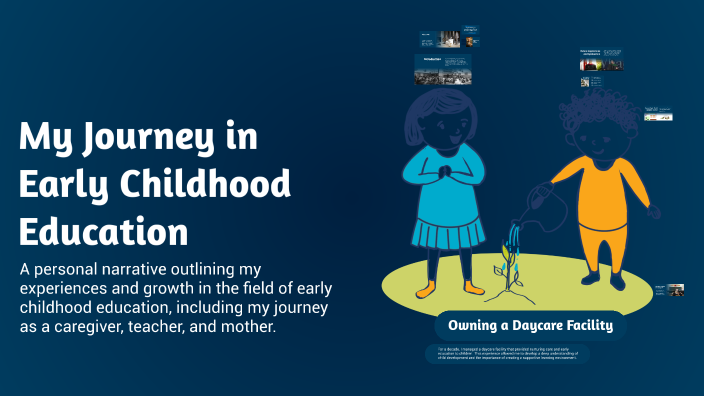 My Journey in Early Childhood Education by Rachael Martinez on Prezi