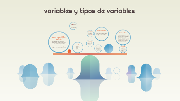 variables y tipos de variables by brayan moises larios palacio on Prezi