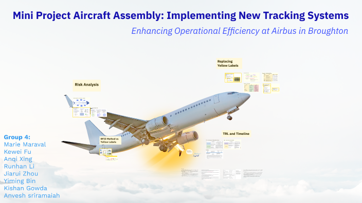 Aircraft Assembly: Implementing New Tracking Systems by Marie Maraval ...