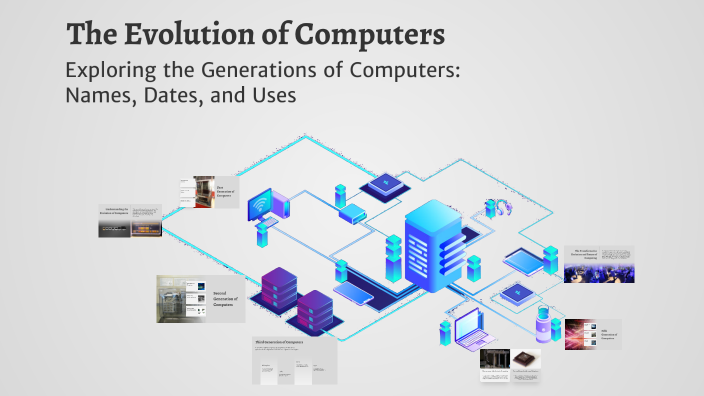 The Evolution of Computers by Nabjit chaudhary on Prezi