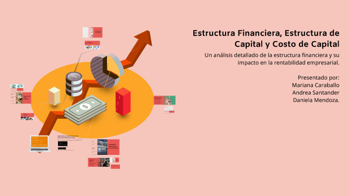 Estructura Financiera, Estructura de Capital y Costo de Capital by