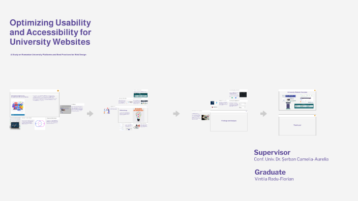 Optimizing Usability and Accessibility for University Websites by Radu ...