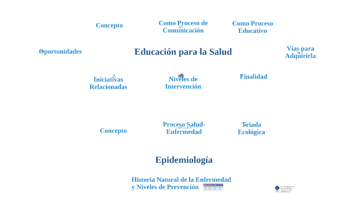 Educación para la Salud y Fundamentos de Epidemiología by Tatiana ...