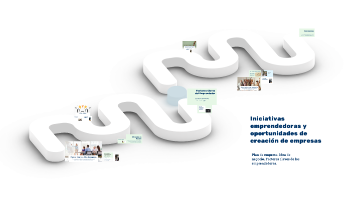 Plan de Empresa by Daniela Velázquez on Prezi