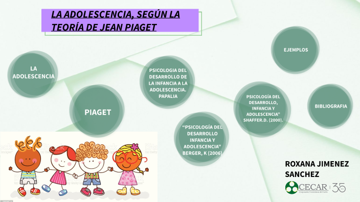 LA ADOLESCENCIA SEG N LA TEOR A DE JEAN PIAGET by carmen jimenez