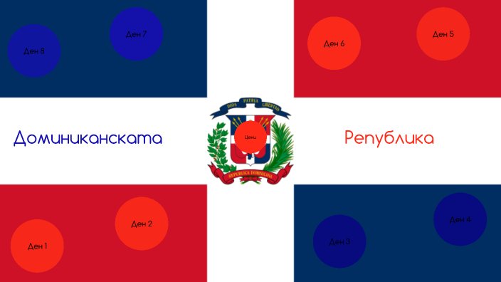 Доминиканската република by Борис Петков on Prezi