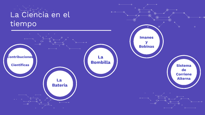 La ciencia en el tiempo by Maria Fernanda De La Cruz Vazquez on Prezi