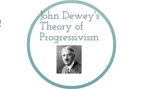 John Dewey's Theory of Progressivism by Yolanda Reilly on Prezi