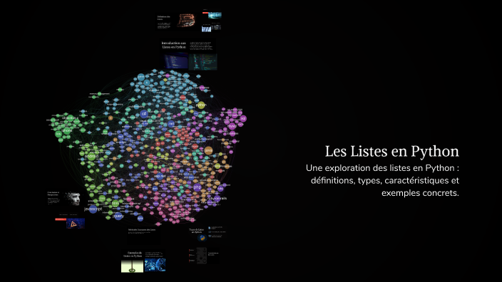 Les Listes en Python by adam ettossain on Prezi