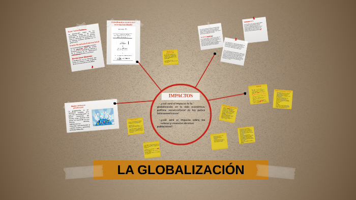 Vision y Definición globalización. by Susana Torres on Prezi Next