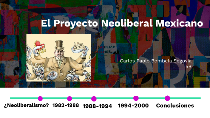 El modelo Neoliberal en México by Carlos Paolo Bombela Segovia on Prezi