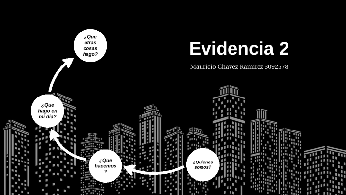 Evidencia 2 by Mauricio Chavez on Prezi
