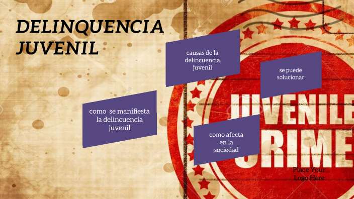 Delincuencia Juvenil By Harvy Vasquez On Prezi