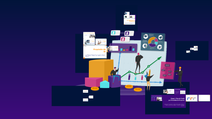 PODER DE BI by JAZMIN GONZALEZ on Prezi