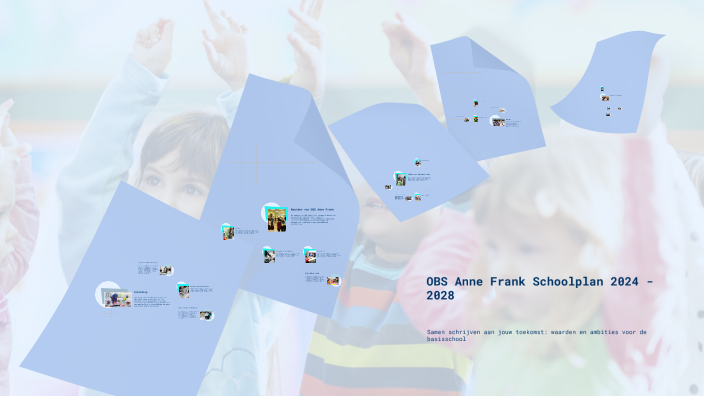 OBS Anne Frank Schoolplan 2024 - 2028 by Ben Biesheuvel on Prezi